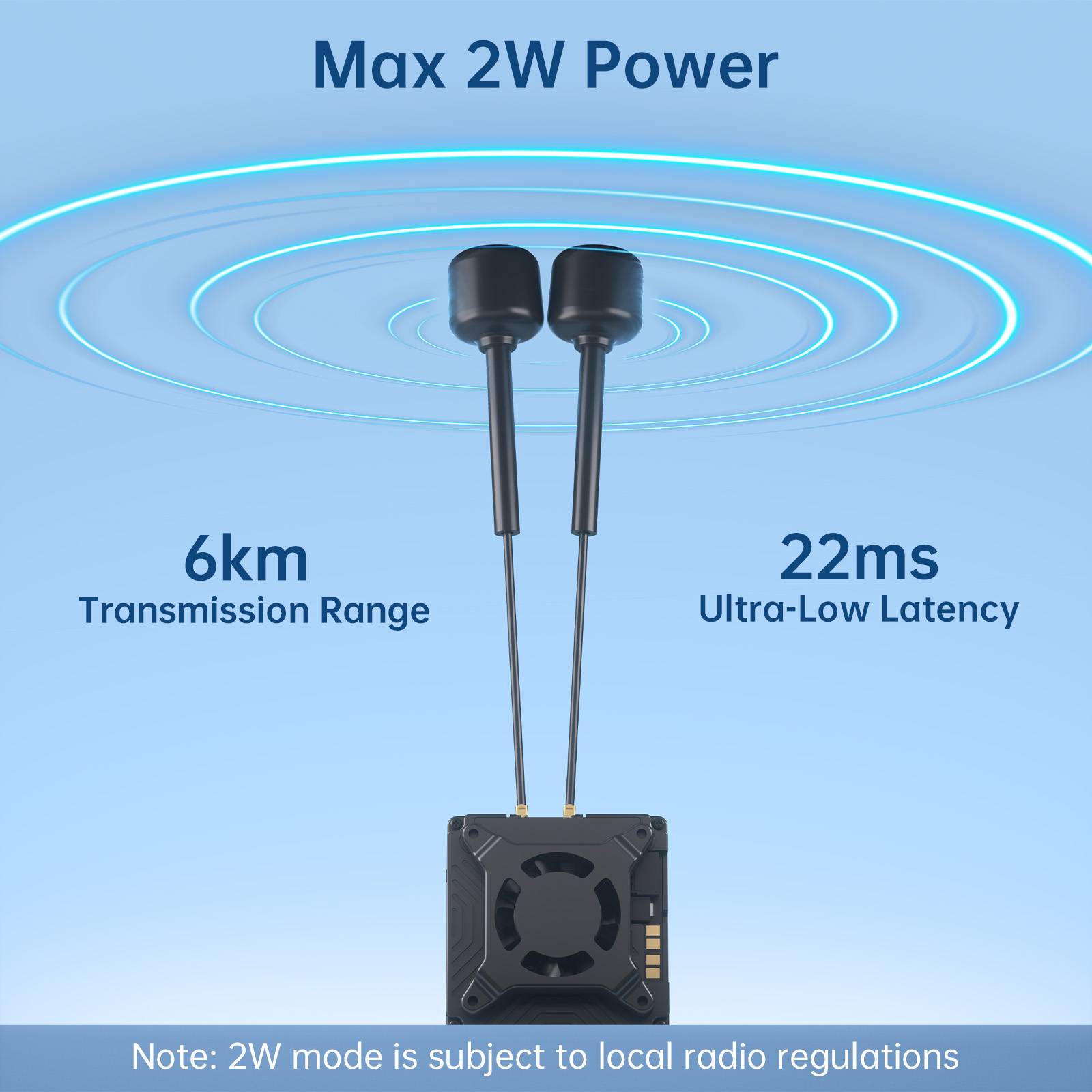 Caddx Walksnail Avatar GT Kiti - Skyzone Cobra X V2 Fpv Goggles incelemesi ve fiyatı